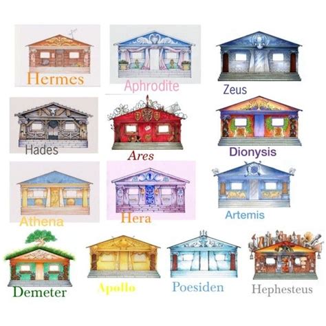 5.0 out of 5 stars. Perfect Cabins At Camp Half Blood Ideas | Inspire Cabin Plans