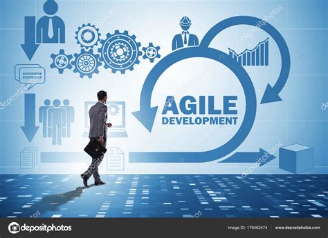 Concept Of Agile Software Development Stock Photo By ©elnur 179462474