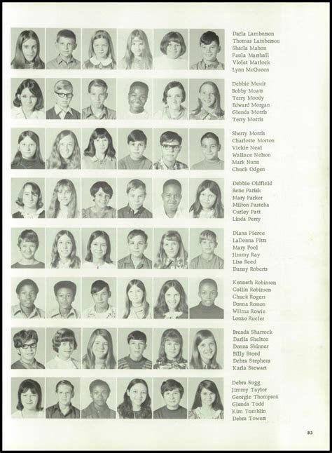 1971 North Lamar High School Yearbook Yearbook Photos Yearbook High