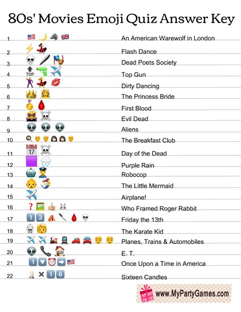 free printable 80s movies emoji quiz emoji quiz emoji games guess the movie