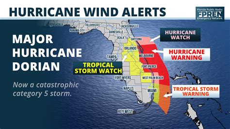 Hurricane Warnings Issued For Floridas Atlantic Coast As Dorians