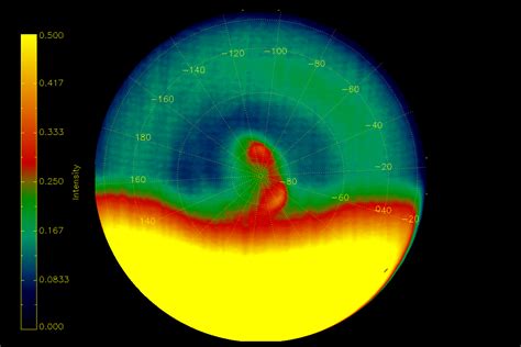 Esa Double Vortex At Venus South Pole Unveiled