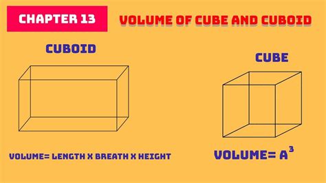 Volume Of Cube Formula Riverkruwvillegas
