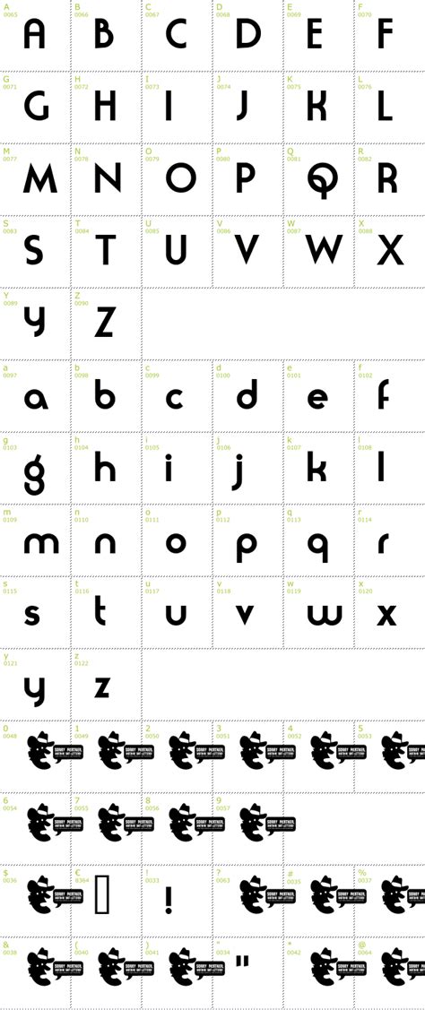 Free Moderna Font Download Infos Ttf Preview And Charmap