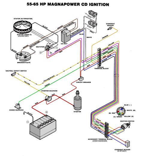 Mercury Outboard Ignition Switch Wiring Diagram Wiring Diagram Schema