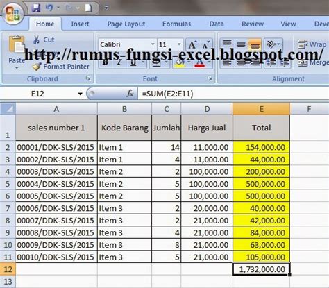 Fungsi Sum Dan Penggunaannya Pada Excel Kompilasi Excel The Best Porn Website