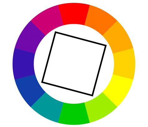 What Are Square Color Schemes And How Do You Use Square Color Palettes