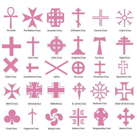22 Different Types Of Crosses And Their Meanings Faruzo