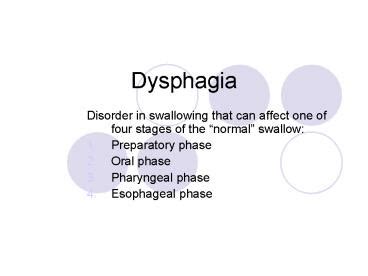 Ppt Dysphagia Swallowing Disorder Powerpoint Presentation Free Hot