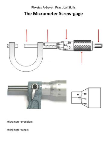 Introducing The Micrometer Screw Gage Teaching Resources