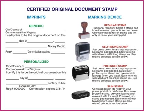 Certified Original Document Stamp