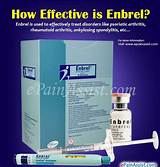 Pictures of What Is The Drug Enbrel Used For