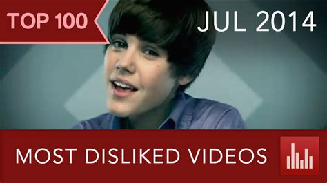 Top 100 Most Disliked Videos on YouTube (Jul. 2014) - YouTube