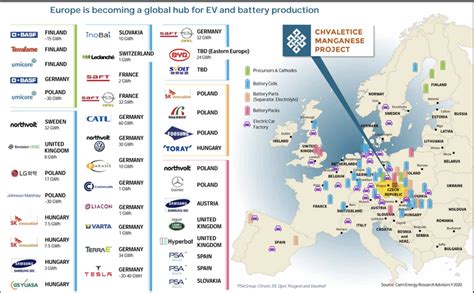 List Of Ev Companies In Usa Ev Europe Manganese Recycling Emn Evs