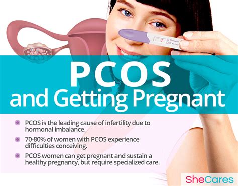PCOS And Getting Pregnant SheCares
