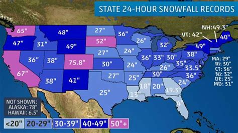 Where Does It Snow The Most The Weather Channel