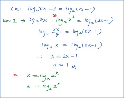 Equations Involving Logarithms Spm Additional Mathematics
