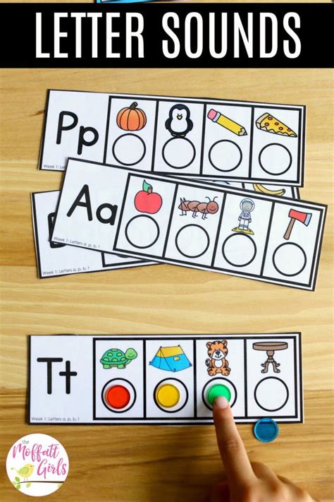How To Teach The Alphabet Teaching The Alphabet Letter Sounds
