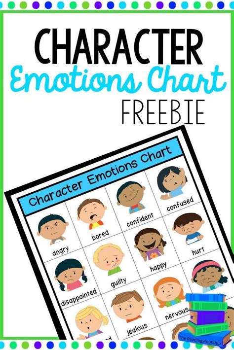 Character Emotion Sheet