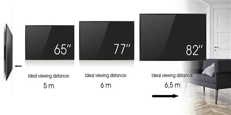 Tv Size Guide Find Your Perfect Fit Vogels