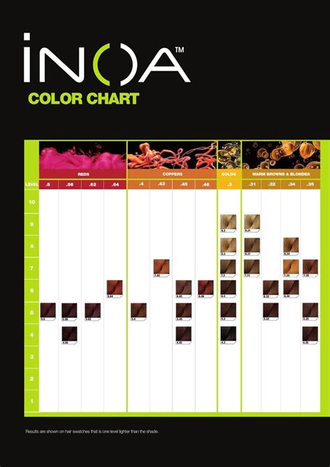 Inoa Color Chart Color Chart Hair Color Chart Brown Hair Color Chart