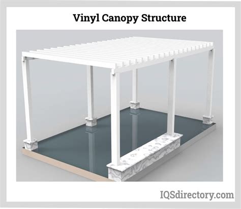 Canopies What Is It Types And Applications