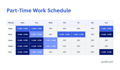 14 Types Of Work Schedules Explained Quidlo