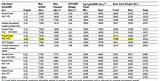 Pictures of Goodyear Tire Sizes Chart