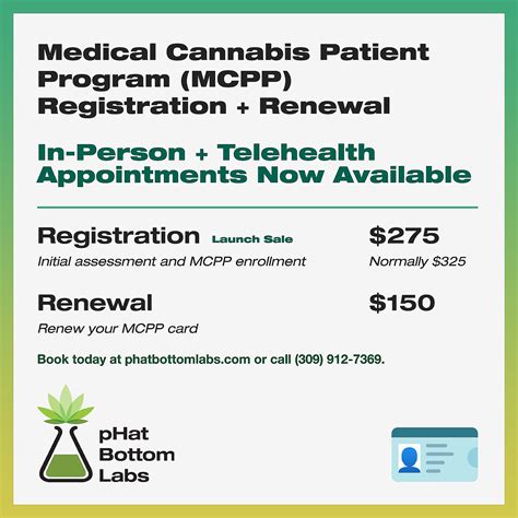 pHat Bottom Labs: Illinois and Iowa MCPP Registration & Renewal | Leafly