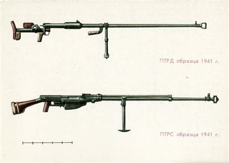 Советское стрелковое оружие Музей СССР