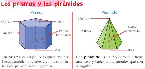 Matemáticas 3º Primaria Prismas Y PirÁmides