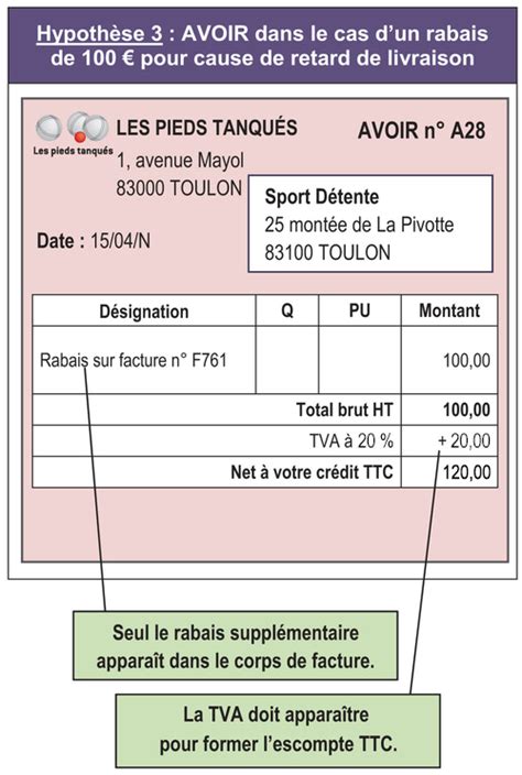 exemple d'une facture d'avoir