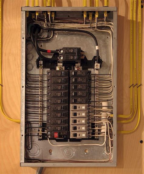 Rr electric has been helping their customers with all their general wiring needs. Now that's one neat electrical panel... | Cable Management | Home electrical wiring, Residential ...