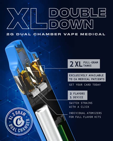 🆕🆕 Cookies 2g Dual Chamber Vape Exclusively Available To California