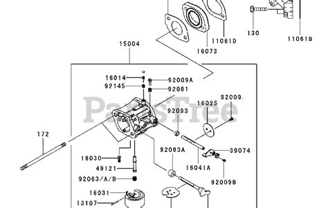 Each part should be placed and linked to different parts in particular way. Cub Cadet Rzt Wiring - CUB CADET SERVICE MANUAL RZT 50 ...