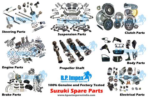 All Car Spare Parts Names