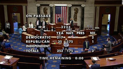 Watch The Moment The House Passes Bill To Create January 6 Commission Cnn Video