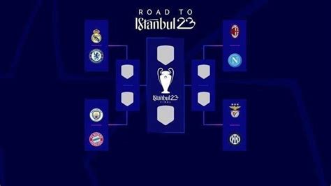 Bagan Terbaru Perempat Final Semifinal Dan Final Liga Champions 2023
