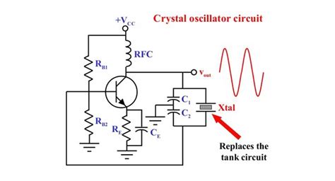 Quartz Crystals And Oscillators Part 1 Crystal Basics