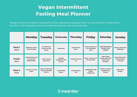 Recommended Vegan Intermittent Fasting Meal Plans 2 Meal Day Intermittent Fasting Diet Plan