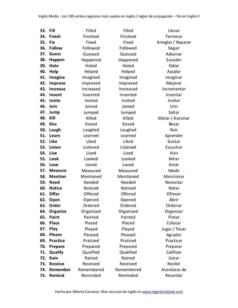 los 100 verbos regulares más usados en ingles reglas de conjugación spanish grammar spanish