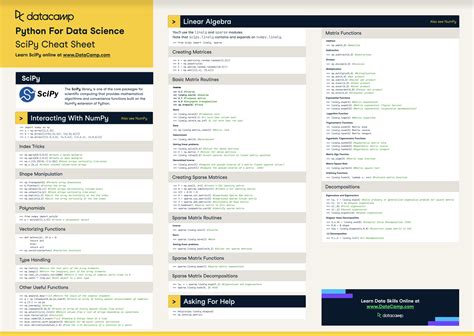 Scipy Cheat Sheet Linear Algebra In Python Datacamp