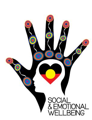 Aboriginal Mental Health And AOD Support Services Kurranulla