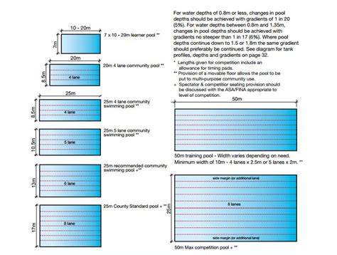 The thing is, after having this one as the people in the house we should know about the. Swimming Pool Design - A4architect.com, Nairobi.