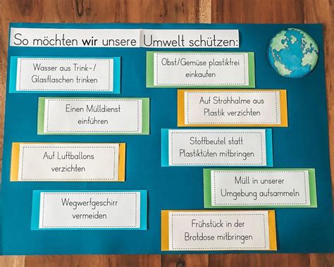 👩🏼‍🏫 Referendarin Grundschule Auf Instagram „🌎 Plakat Umweltschutz 🌎