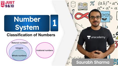 Classification Of Numbers Number Systems 1 Cbse Class 9 Maths Saurabh Sharma Youtube