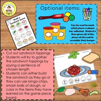 Build A Sandwich Activity To Increase Sentence Length In Speech Language Therapy