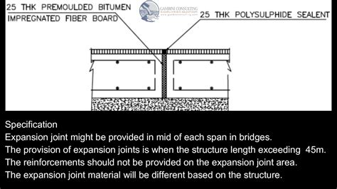 Concrete Joints Explained Youtube