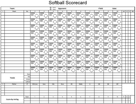 Printable Softball Score Sheets Download In Pdf