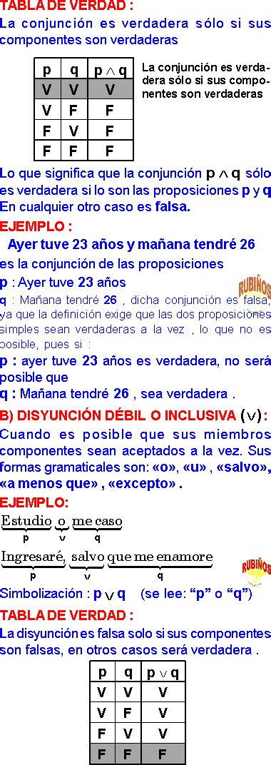 Amigos legionarios, saben como puedo encontrar este libro en pdf completamente gratis? LOGICA PROPOSICIONAL EJERCICIOS RESUELTOS PDF en 2020 | Ejercicios resueltos, Signos de ...